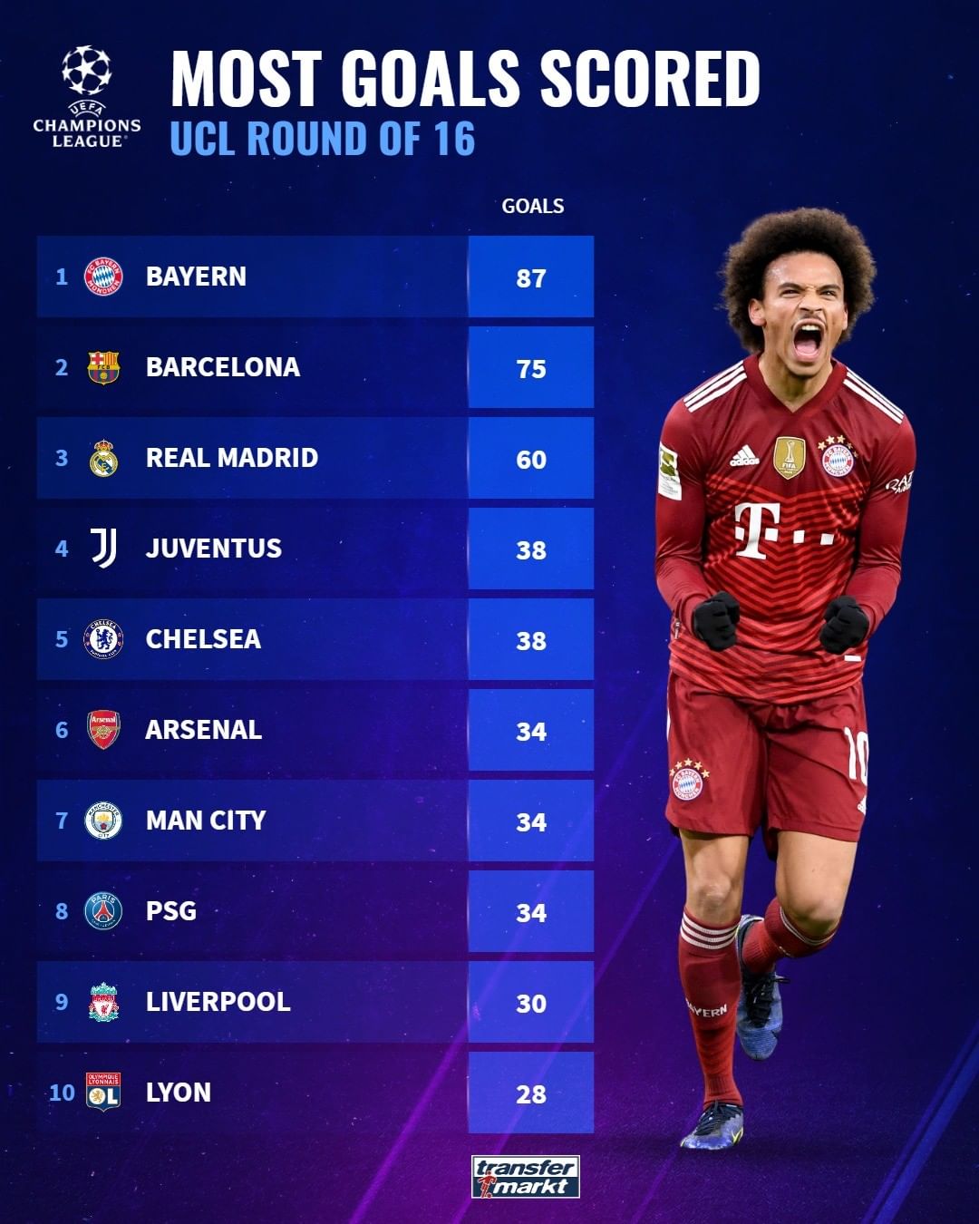 的到来意味 的到来意味